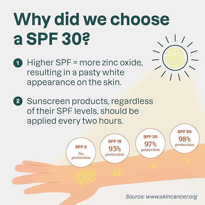 ATTITUDE Mineral Face Sunscreen with Zinc Oxide, SPF 30, EWG Verified, Broad Spectrum UVA/UVB Protection, Dermatologically Tested, Vegan, Unscented, 2.6 Ounces