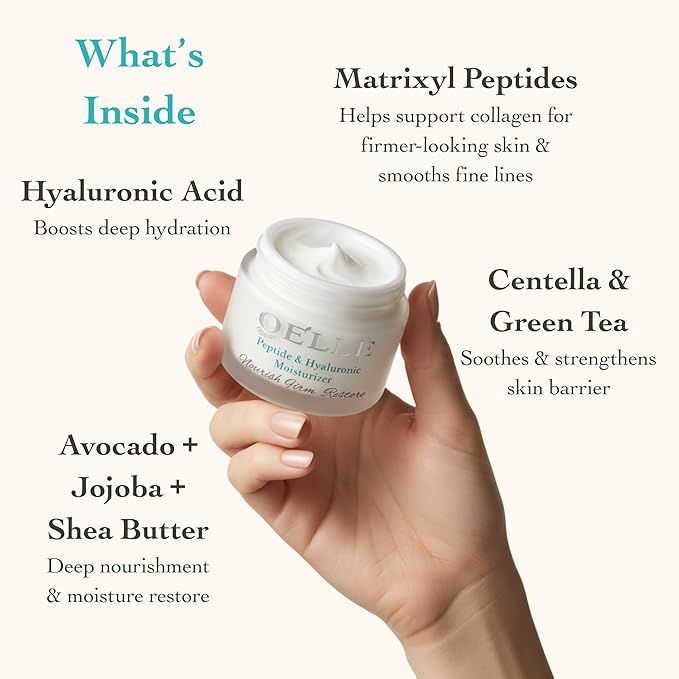 Moisturizer – Advanced Peptide & Hyaluronic Firming Face Cream with Botanical Extracts, Avocado & Jojoba Oil – Hydrating, Anti-Aging, Fragrance-Free for All Skin Types