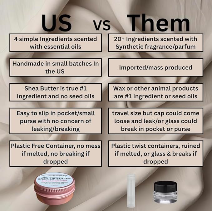 Shea Lip Butter - All Natural 4 Ingredient Lip Balm - Ultra Moisturizing Vegan Lip Balm for Long Lasting Hydration, Travel Sized, with Peppermint Oil, Non Toxic Ingredients