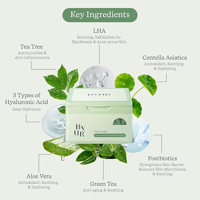 ByUR Green Wonder Daily Aqua Serum Mask (30 Count) Hydrating Moisturizing Face Mask, Soothing & Redness Treatment, Centella & Tea Tree, Sensitive & Dry Skin, Pore Tightening, Vegan K-Beauty Skincare