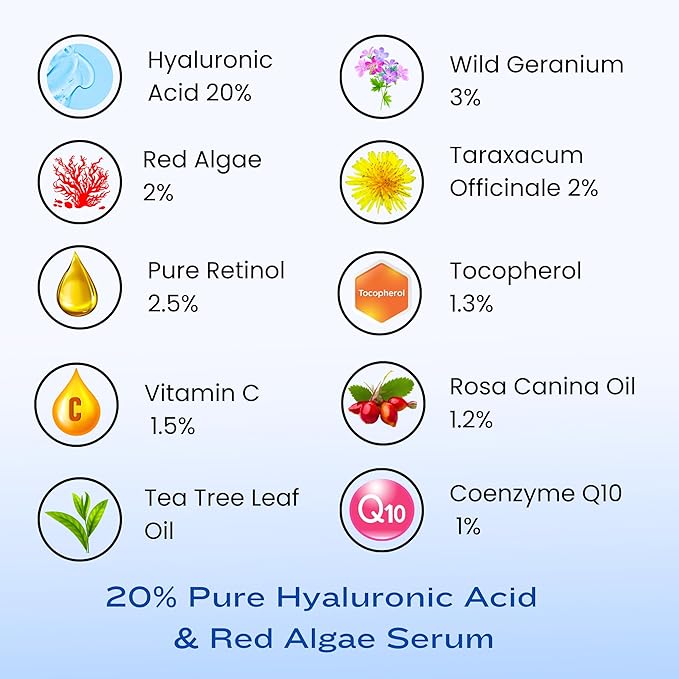20% Pure Hyaluronic Acid + Red Algae Serum – Anti-Aging, Hydrating, Collagen Boost – Retinol, Vitamin C, CoQ10, Tea Tree Oil – Brightening, UV Protection – For All Skin Types (2 Count)