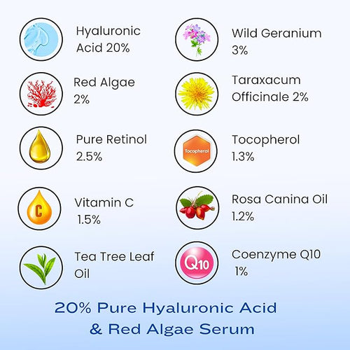 20% Pure Hyaluronic Acid + Red Algae Serum – Anti-Aging, Hydrating, Collagen Boost – Retinol, Vitamin C, CoQ10, Tea Tree Oil – Brightening, UV Protection – For All Skin Types (3 Count)
