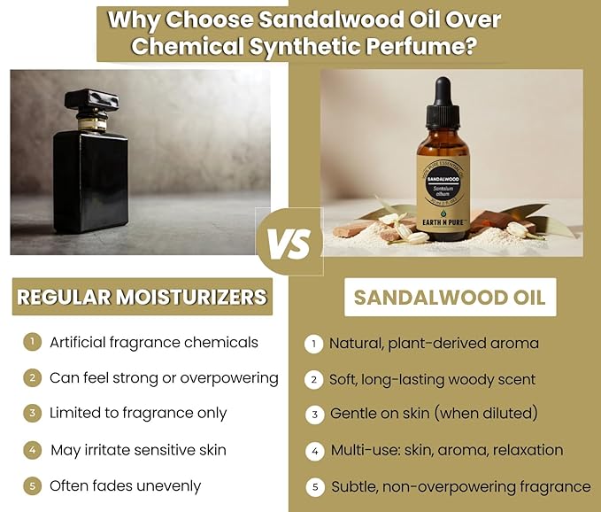Earth N Pure Sandalwood (Chandan Oil) Essential Oil for Skin- Natural and Therapeutic Grade - 100 ml