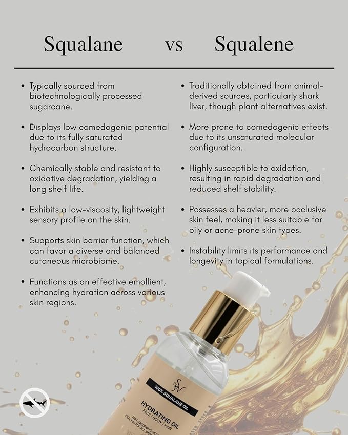 100% Pure Squalane Oil, Sustainable, Vegan Face Oil & Body Oil - Hydrating, Fast-Absorbing Moisturizer - Ideal for All skin type, Face, Hair - Organic Sugarcane-Derived Squalane - not from sharks