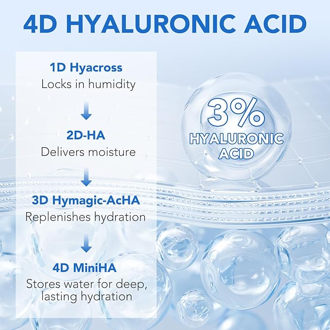 60PCS Ultra Hydrating Hyaluronic Acid Serum Tubes,3% Percent Hyaluronic Acid Moisturizer for Face & acne & scars,Single Use,Intensive Moisturizing, Skin Tightening, Emergency Repair, Anti-Aging