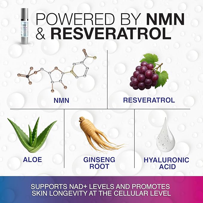 NMN + Resveratrol Face Serum – Cellular Renewal & Anti-Aging Formula with Hyaluronic Acid, Aloe & Ginseng – Boost NAD⁺, Hydrate, Firm & Revitalize Skin for Youthful Radiance – 1.7 fl oz