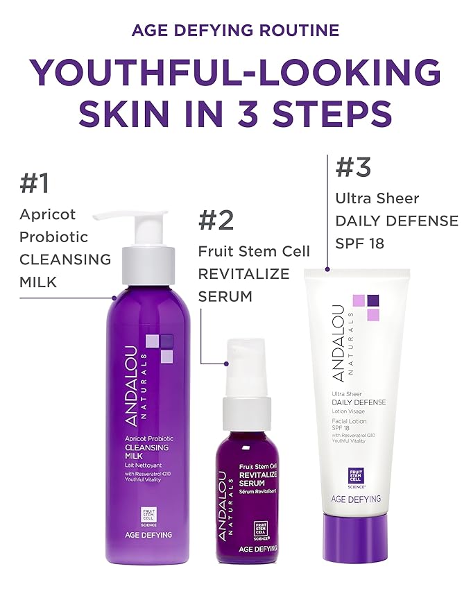 Andalou Naturals Age Defying Ultra Sheer Daily Defense Facial Lotion SPF 18 - Lightweight Sunscreen Moisturizer for Face - With Resveratrol CoQ10 - For All Skin Types - 2.7 oz,(Pack of 2)