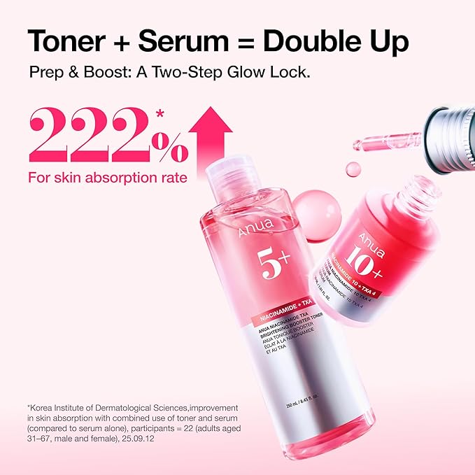 Anua Niacinamide Tranexamic Acid Brightening Booster Toner, Lightweight Pink Essence Toner for Dark Spot Care, Glow & Skin Clarity, Korean Skincare, 8.45 fl oz
