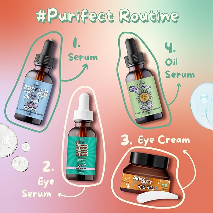 Purifect No Drama Retinol Eye Serum for Women & Men - Under Eye Serum Treatment with Vitamin E, Anti Aging Support, Helps Dark Circles, Fine Lines & Wrinkles, Vegan Skincare, Cruelty Free - 1 fl oz