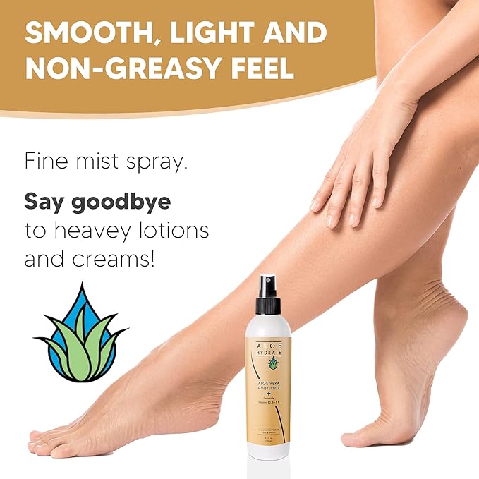 Body Lotion Spray – Oasis of Moisture Hydrates, Restores, Softens & Protects. Non-Greasy Moisturizer, Body Cream & Hand Lotion – Aloe vera, Hyaluronic acid, Ceramide, Vitamins & Prebiotics