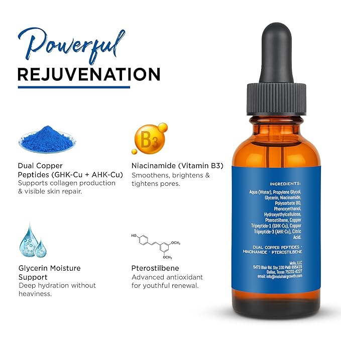 Molu Ultimate Peptide Collagen Renewal Serum - Transform aging skin, even tone, and improve appearance of lines and pores - with Copper Peptides, Niacinamide, and Pterostilbene - 1 oz.