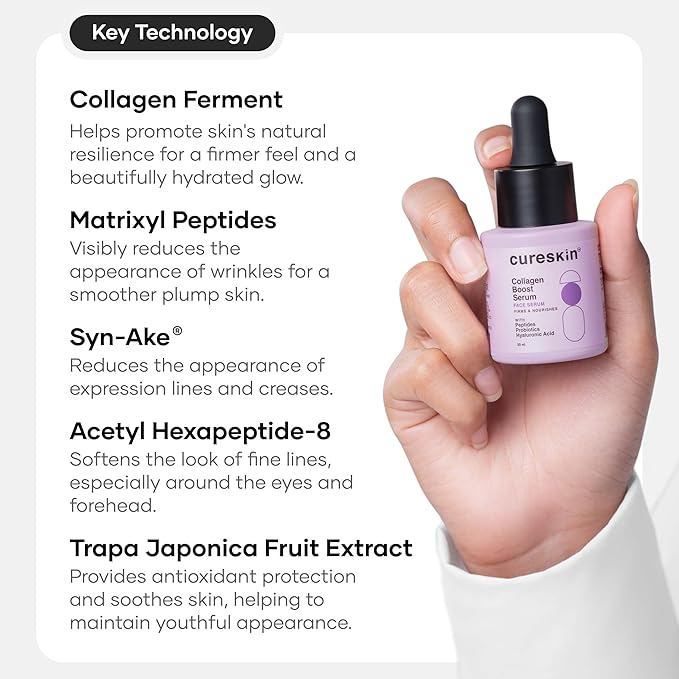 Cureskin Anti-Wrinkle & Anti-Aging Face Serum with Peptides & Hyaluronic Acid | Reduces Fine Lines & Expression Lines | Improves Skin Firmness & Smoothness | 20ml