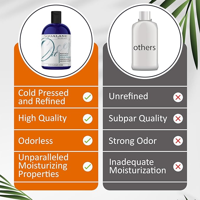 Dr Joe Lab Squalane Oil Pure Plant Derived Refined Cold Pressed Squalene From Olives Vegan Undiluted Bulk Carrier Oil for Face Skin Hair Body Cosmetics Natural Cleanser Moisturizer (4 oz)
