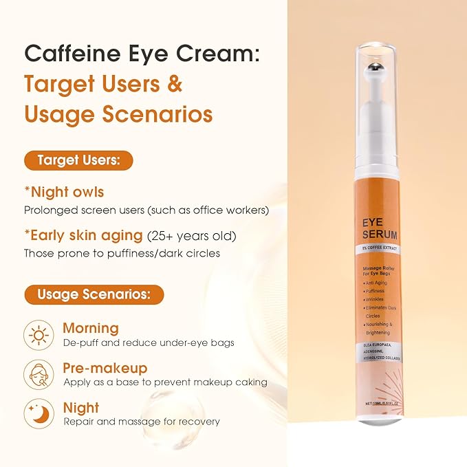 5% Caffeine Eye Serum with 360° Roller,Under Eye Cream for Dark Circles, Puffiness & Puffy Bags, Wrinkles Fine Lines, Eyes Cream for Men and Women 0.51 fl oz