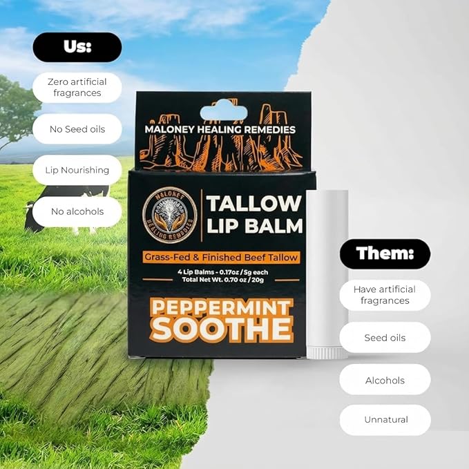 Tallow Lip Balm | 100% Grass-Fed Beef Tallow, Organic Coconut Oil & Beeswax | Natural Lip Care for Dry, Chapped Lips & Dry Lips | No Seed Oils | Peppermint | Handcrafted in USA | 4-Pack