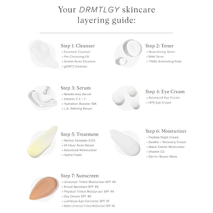 DRMTLGY Needle-less Serum - Anti-Aging Serum for Fine Lines & Wrinkles - Niacinamide with Potent Blend of Hyaluronic Acid, Peptides & Ceramides, 1 fl oz (Pack of 2)