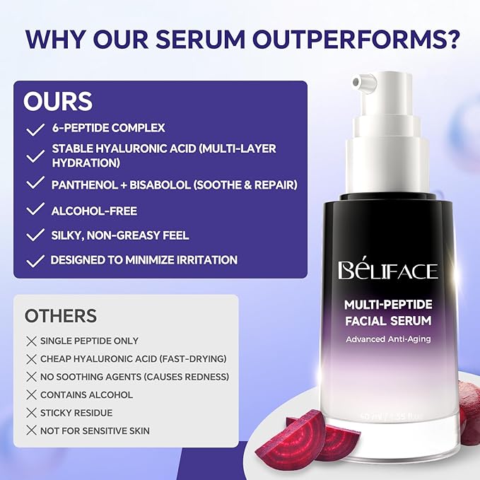 Peptides Serum with Hyaluronic Acid for Fine Lines and Wrinkles, Collagen Boosting Hydrating Serum, Anti-aging for All Skin Types, Fragrance Free, 1.35 Fl. Oz