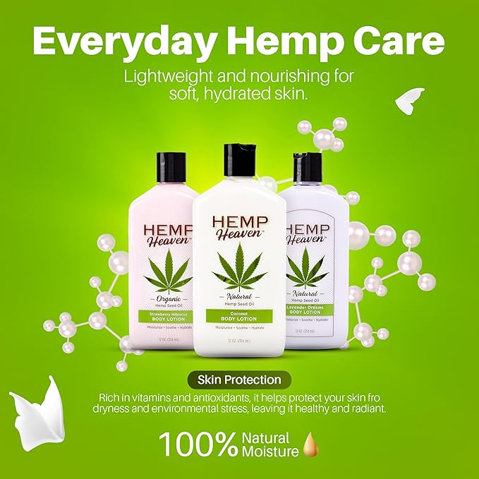 Hemp Heaven Hemp Lotion - Natural Hemp Seed Oil, Paraben-Free, 12oz, Made in USA, Nourishing for Men & Women, EWG Verified, Anti-Aging (Coconut)