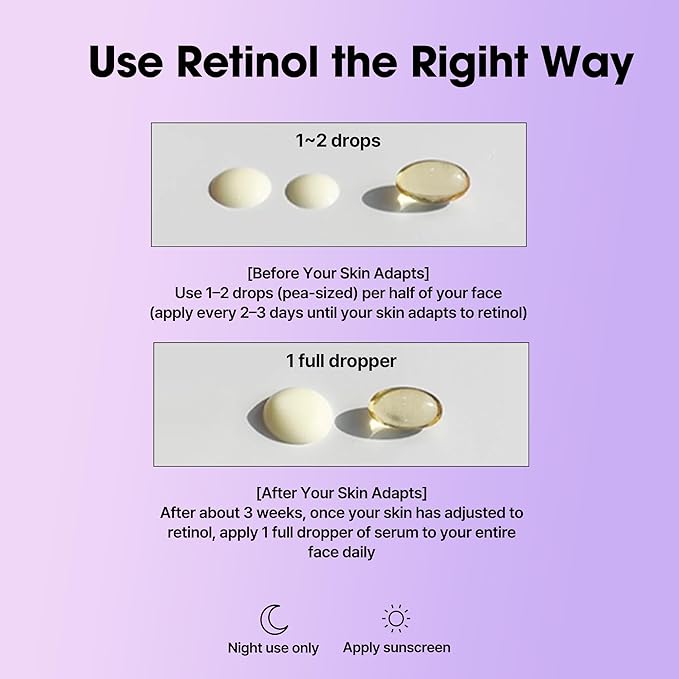 SOME BY MI Retinol Intense Reactivating Serum – 1.69oz, 50ml – Korean Bakuchiol Retinol Serum for Face Firming – Improves Signs of Aging, Minimizes Pore Size & Refines Skin Texture – Korean Skin Care