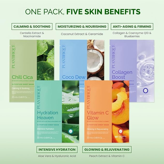 PLANTIFIQUE Korean Sheet Mask 5 Pack Variety Set - Hydrating Face Masks with Hyaluronic Acid - Soothing, Firming, Even Toning - Mascarillas Faciales