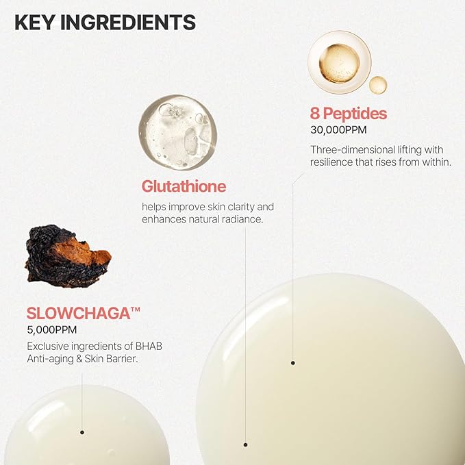 BHAB SLOWCHAGA Glow Firm Face & Eye Serum with Niacinamide, Peptides & Glutathione - Lifting, Firming, Glass Skin Glow, Deep Hydration & Barrier Support Korean Skincare 1.69 fl oz (50ml)
