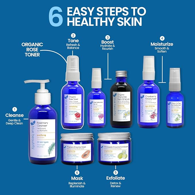 Blue Beautifly USDA Certified Organic Rose Water Spray for Face - Instant Hydration Face Mist for All Skin Types - Facial Spray Calms The Mind and Uplifts The Mood All Day - Great for Hair - 2 fl oz