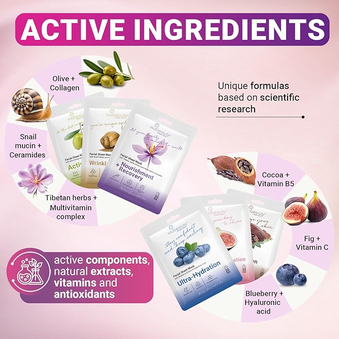 VIABEAUTY 24 Pack of Sheet Face Masks Skincare - Collagen Face Mask Sheets with Hyaluronic Acid, Vitamin C, Snail Mucin - Facial Sheet Mask for Hydrating, Rejuvenating, Moisturizing