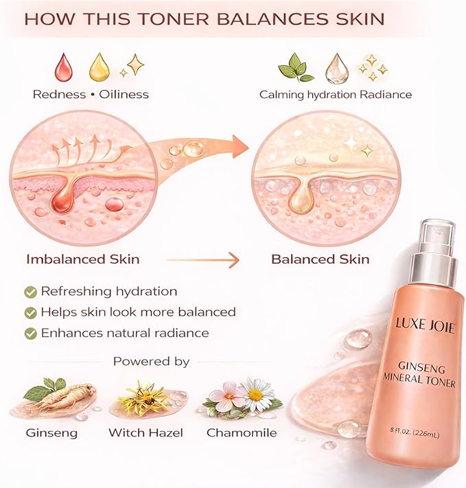 Witch Hazel Toner Mist with Ginseng – Hydrating Facial Toner Spray for Sensitive Skin – Pore Refining Botanical Face Toner for Oily, Dry & Combination Skin – Alcohol Free – 8 oz