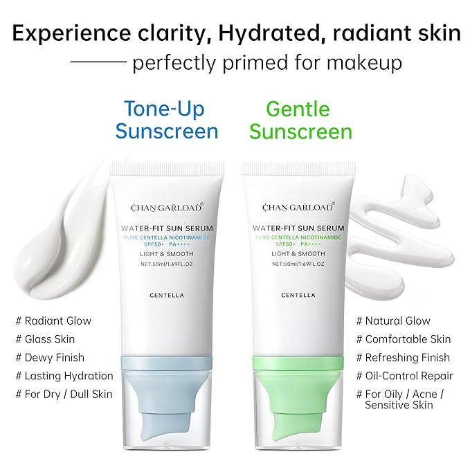 Korean Sunscreen for Face & body， Madagascar Centella Sunscreen SPF 50+ ，mineral sunscreen with Tinted Moisturizer & Hyaluronic Acid &Niacinamide, korean skin care sunblock 50ml