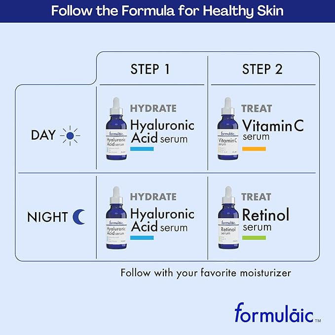 Hyaluronic Acid Facial Serum, Hydrating and Anti-Aging Serum for Face, Fragrance Free, 1 Fl Oz