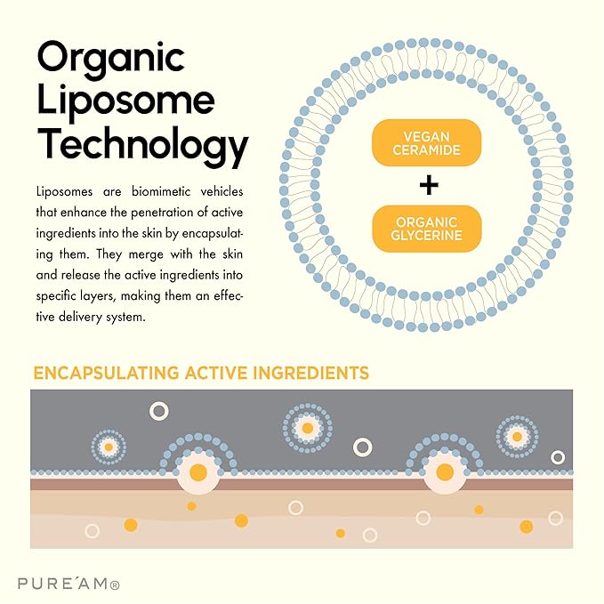 PURE'AM Korean Barrier Repair Organic Moisturizer, Ceramide Cream For Dry & Sensitive Skin, Hydrating Face Balm, Moisturizer For Acne Prone Skin, 75ml (2.5 Fl Oz)
