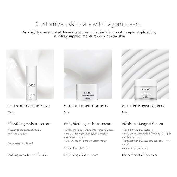 LAGOM Cellus Deep Moisture Cream Natural Moisturizer with Ceramide and D-Panthenol (B5) Smooth, Hydrating, Nourishing Protecting Cream 2.02 Fl Oz