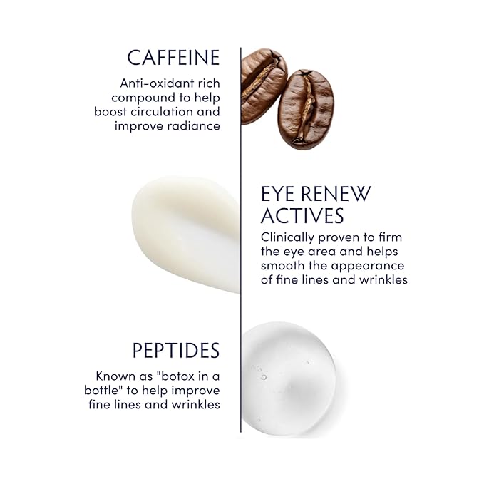 Naturopathica Caffeine Eye Serum with Peptides – Puffiness & Fine Lines – 0.5 oz