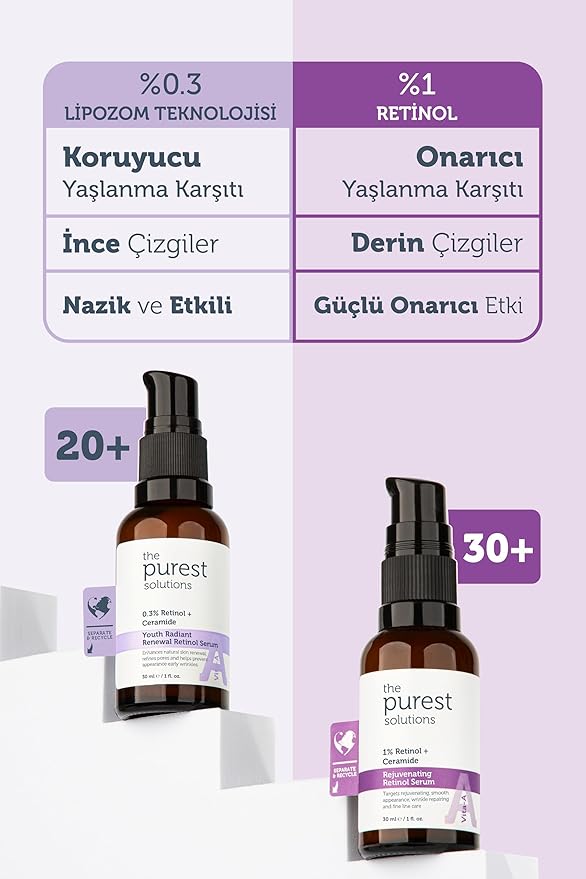 The Purest Solutions Lipozomal Retinol 0.3% Night Serum with Ceramide – Advanced Anti-Aging Facial Serum for Fine Lines, Uneven Tone & Radiant Skin
