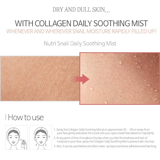 esfolio Collagen Daily Hydrating Face Mist Moisturizing Facial Spray Lightweight Skin Refresh Spray Fine Mist Daily Skincare Hydration Routine Korean Beauty 5.07 fl oz