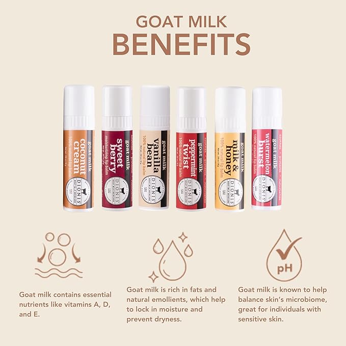 Dionis Goat Milk Lip Balm Candy Box 0.28oz (Pack of 6)