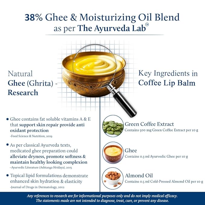 Blue Nectar Natural Hydrating Coffee Lip Balm with Organic Ghee for Dry Cracked Lips | Ayurvedic Lip Gloss with Herbal Clean Ingredients (0.35 oz, 10 Herbs)
