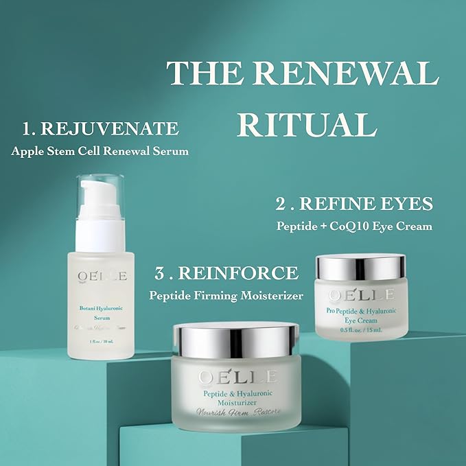 Moisturizer – Advanced Peptide & Hyaluronic Firming Face Cream with Botanical Extracts, Avocado & Jojoba Oil – Hydrating, Anti-Aging, Fragrance-Free for All Skin Types