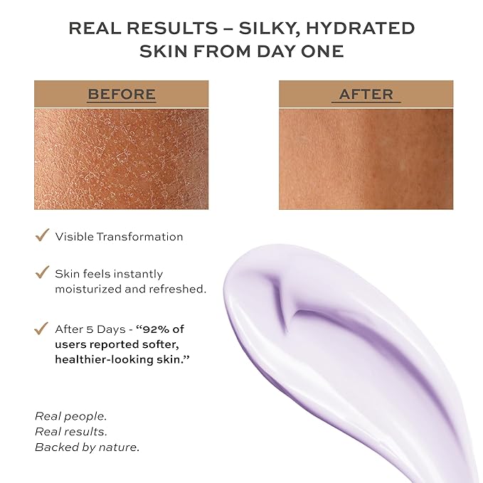 Hydrating Mineral Body Lotion Natual Water-Based not greasy Lotion Nurturing and Soothing Daily Lotion (Chamomile & Lavender)