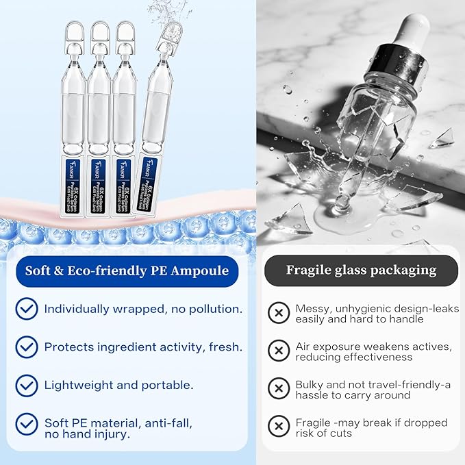 6X Collagen Peptides Serum, Anti-Aging Hydrating Serum for Plump & Firm - Looking Skin, Peptides Serum for Face - Fine Lines & Wrinkles & Radiance, with Multi Peptide and Deep Collagen(1.5 ml*30)