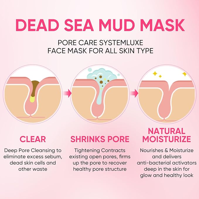 Clay Mud Face Mask for Women,Rose Dead Sea Mud Facial Mask Skincare,Deeping Cleansing,Oil Control,Hydrating Face Cleaning Clay Masks for All Skin Types (4.2OZ)