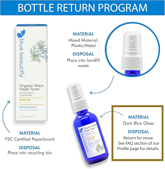 Blue Beautifly USDA Certified Organic Witch Hazel Toner for Face - Purifies Pores & Balances Sebum - with Skin-Soothing Lavender Hydrosol - Double Distilled & Undiluted for Maximum Potency - 2 fl oz