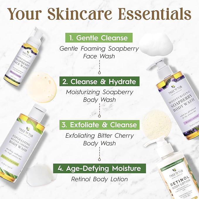 Tree To Tub Retinol Body Lotion - Hydrating Body Cream, Advanced Firming Cream w/Hyaluronic Acid & Shea Butter, Fragrance-Free Body Lotion for Crepey Skin for Older Women & Men