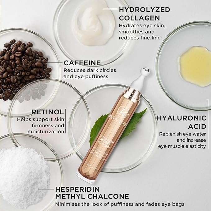 RONKIE Eye Cream for Dark Circles: Under Eye Cream with Caffeine Retinol - Reduces Under Eye Bags and Fine Lines Pink