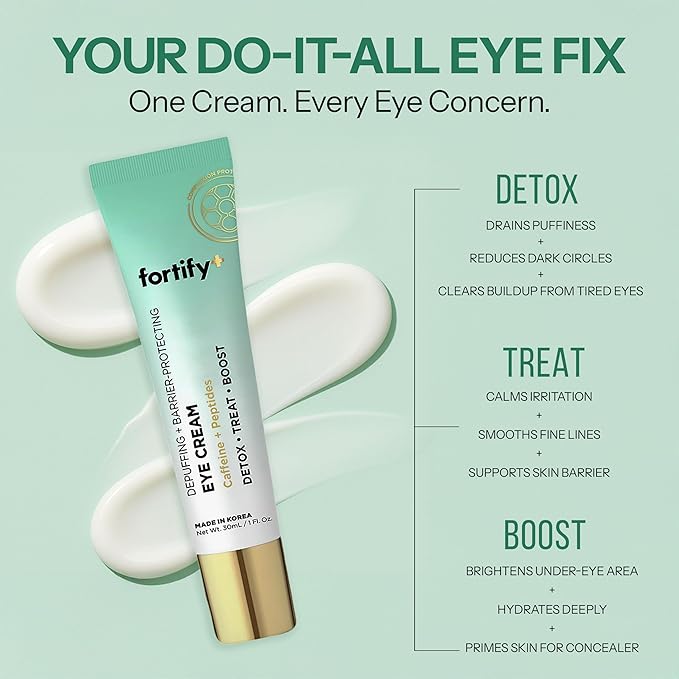 Fortify Skincare Under Eye Cream With Caffeine & Peptides – 3-In-1: Detox, Treat, Boost – Reduces Puffiness, Dark Circles & Wrinkles – Dermatologist Tested, Korean Skin Care – 95% Natural – 1 FL OZ
