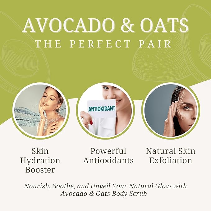 Exfoliating Sugar Body Scrub, Nourishing and Brightening Skincare Formula for Smooth, Radiant Skin, Hydrates & Revitalizes All Skin Type, 12 oz (12 OZ, Avocado & Oats)