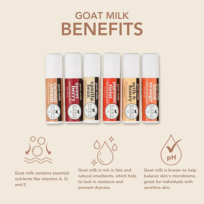 Dionis Goat Milk Lip Balm Ornament 0.28oz (Set of 6)