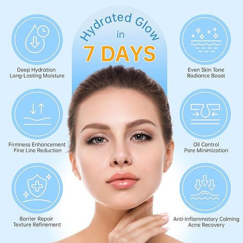 5% Hyaluronic Acid Tubes Ultra-Hydrating Vials with Niacinamide,Collagen Stem Cell,Wake Nature Perfection|AntiAging|Deep Hydration|CellActivation-1.5ml*60Pcs Ultra Hyaluronic Acid Serum for Face