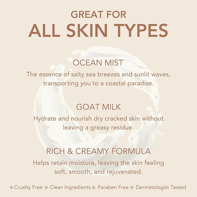 Dionis Goat Milk Body Lotion Ocean Mist 8.5 oz (Pack of 1)