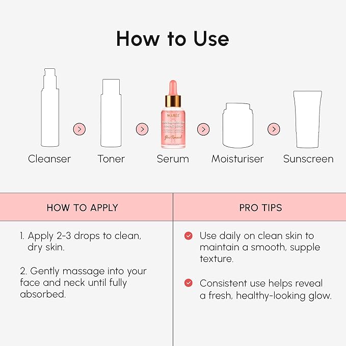 MAREE PDRN Serum – Peptides Serum for Face Anti-Aging – Salmon DNA Face Serum with Retinol, Niacinamide & Collagen – Hydrating Facial Serums for Women – Glass Skin Glow Wrinkle Care Moisturizer